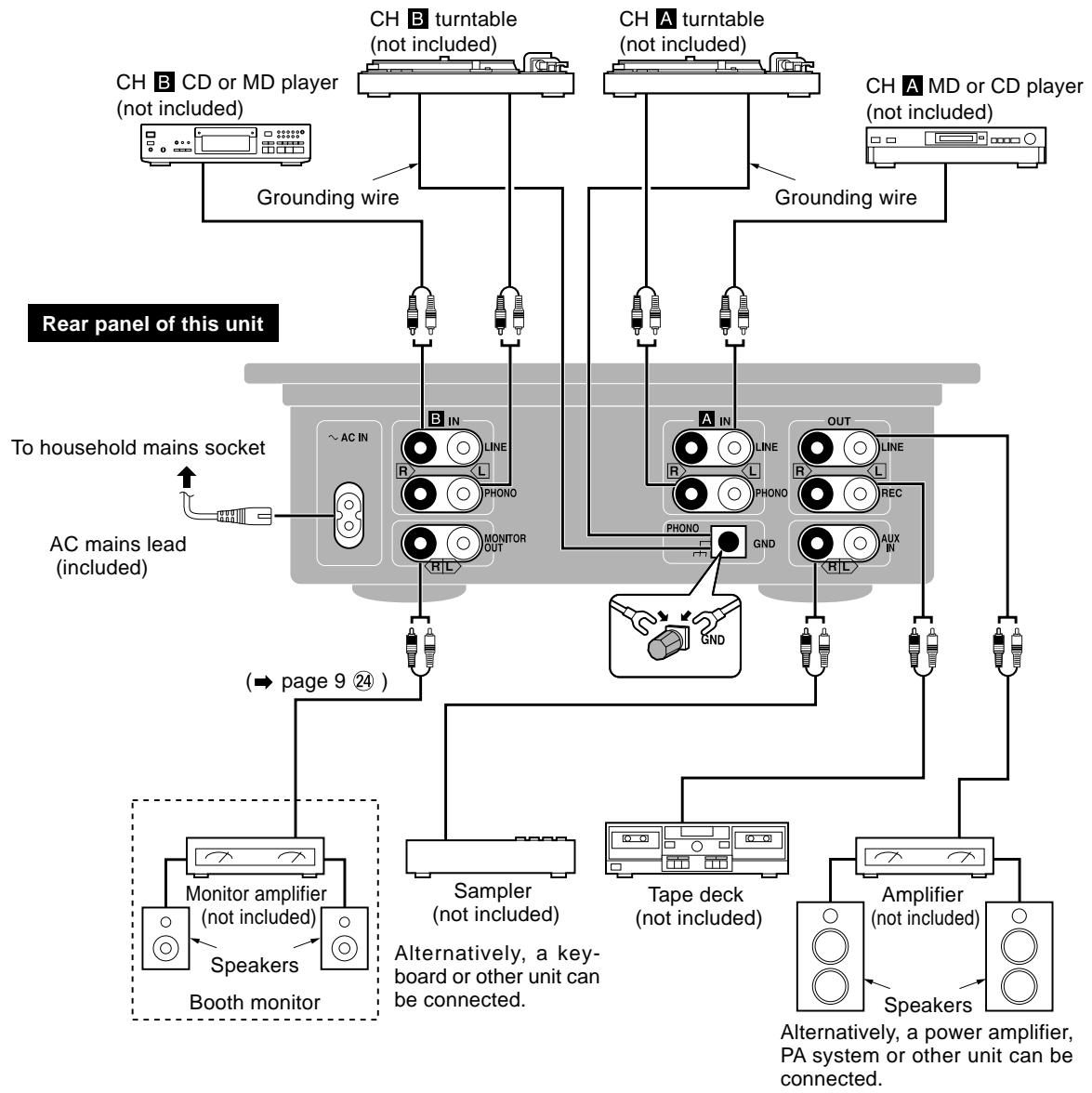 PANASONIC SHDX1200 - Construction and materials - 3