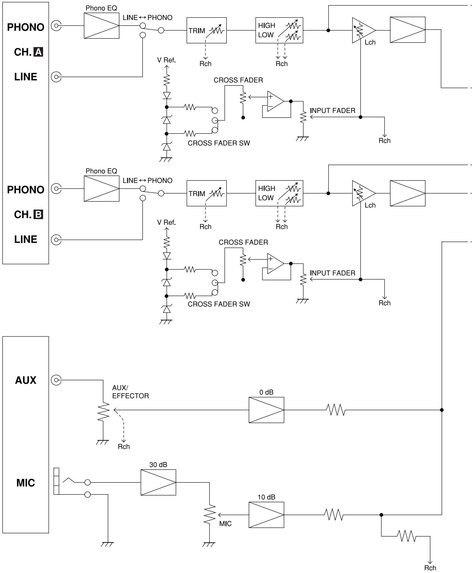 PANASONIC SHDX1200 - Fader replacement - 1