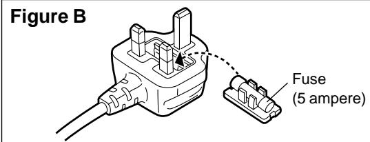 PANASONIC SHDX1200 - How to replace the fuse - 4