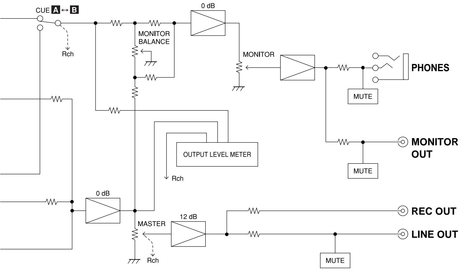 PANASONIC SHDX1200 - Fader replacement - 2