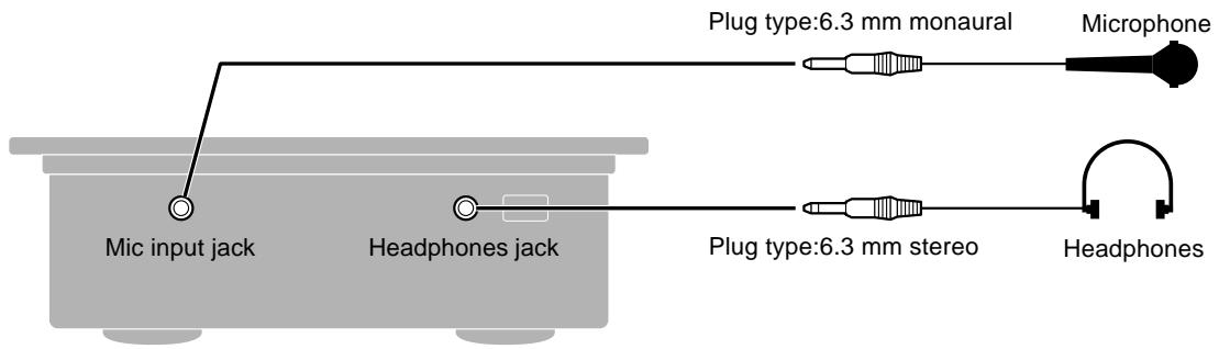 PANASONIC SHDX1200 - For your reference: - 1
