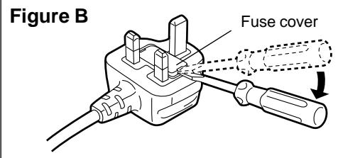 PANASONIC SHDX1200 - How to replace the fuse - 2