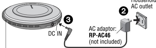 DC IN ③ ② Household AC outlet AC adaptor: RP-AC46 (not included)