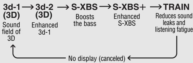 PANASONIC SLCT521C - Changing the sound quality - 1