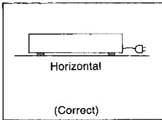 Horizontal (Correct)