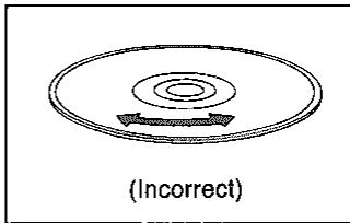 (Incorrect)