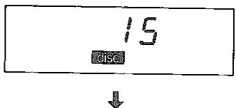 15 #ISE