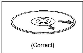 (Correct)