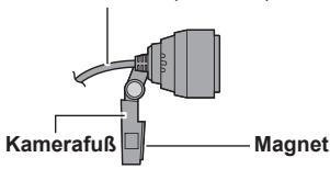 PANASONIC TY-CC20W - ■ Namen und Funktionen der Teile - 2