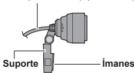 PANASONIC TY-CC20W - Visão Lateral da Cârma - 1