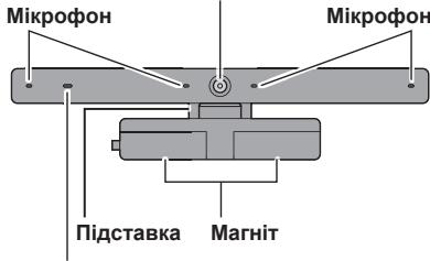 PANASONIC TY-CC20W - Ha3Bn ΦyHKciKOMNoHentiB - 1