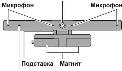 PANASONIC TY-CC20W - Ha3BaHnI nФункци KOMNoHEHTOB - 1