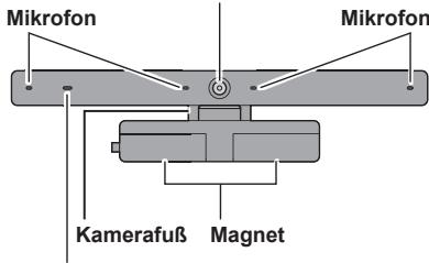 PANASONIC TY-CC20W - ■ Namen und Funktionen der Teile - 1