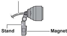 PANASONIC TY-CC20W - Camera Side View - 1