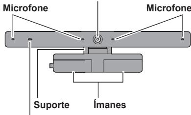 PANASONIC TY-CC20W - Nomes e Funções das Peças - 1
