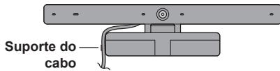PANASONIC TY-CC20W - Ao instalar a-camera na televisão - 2