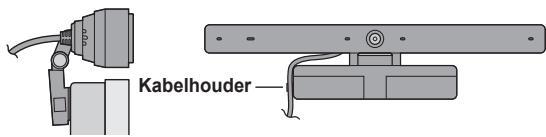PANASONIC TY-CC20W - ■ Wanner u de camera op de teileisie installeert - 1