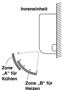 PANASONIC U60PEY1E5 - Wandgeräte (K1) - 1