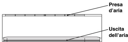 PANASONIC U60PEY1E5 - Nome delle parti UNITÀ INTERNA - 5