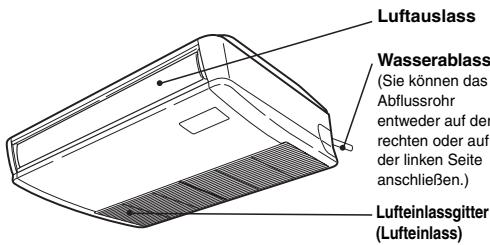 PANASONIC U60PEY1E5 - INNENEINHEIT - 4
