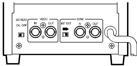 PANASONIC WVBM500 - External Sync - 1
