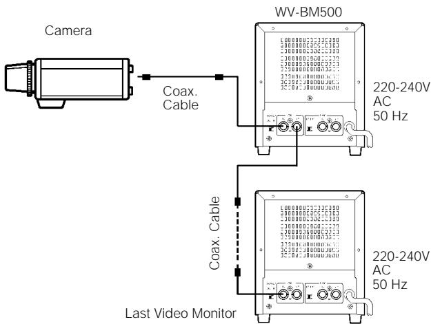 PANASONIC WVBM500 - Multiple Monitor Connection - 1