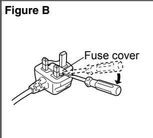 PANASONIC EH-HS95 - How to replace the fuse - 2