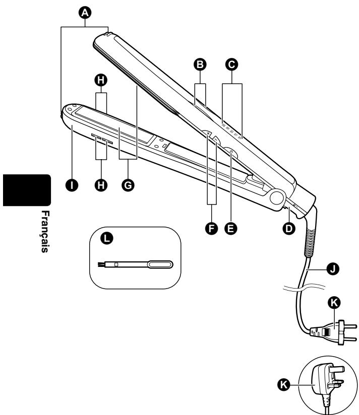PANASONIC EH-HS95 - Nomenclature - 1