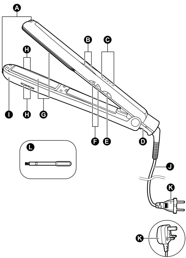 PANASONIC EH-HS95 - Parts identification - 1
