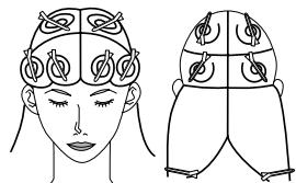PANASONIC EH-HS95 - Pour un lissage harmonieux, regroupez et attachez vos cheveux pour les maintenir dans la position indiquée sur l'illustration. - 4