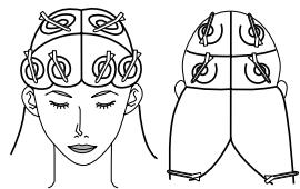 PANASONIC EH-HS95 - How to bundle your hair - 3