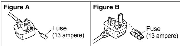 PANASONIC EH-HS95 - How to replace the fuse - 3