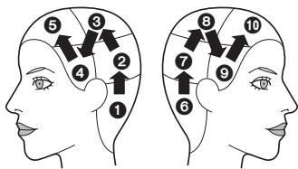 PANASONIC EH-HW32 - Ordine di messa in piega - 1
