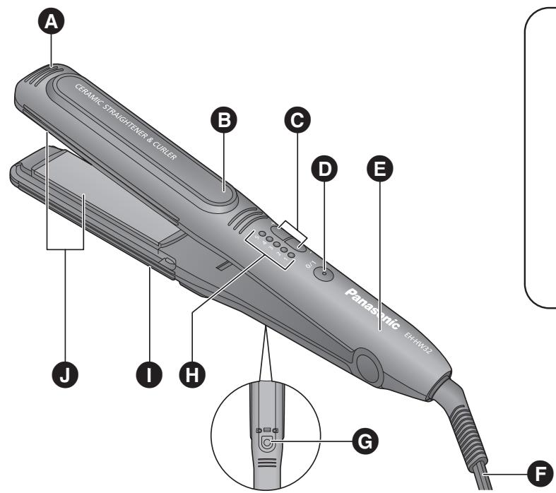 PANASONIC EH-HW32 - 5