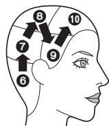 PANASONIC EH-HW32 - Volgorde voor het stijl makeen van het的那一 - 2