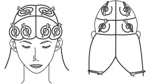 PANASONIC EH-HW32 - Per raccogliere i capelli in cicche - 3