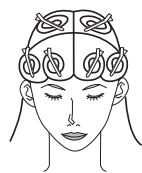 PANASONIC EH-HW32 - How to bundle your hair - 4