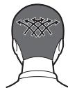 PANASONIC ER-GC20 - Side - 3