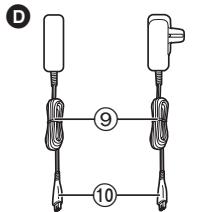 PANASONIC ER-GC20 - Identification des pièces - 2
