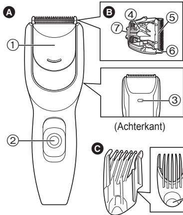 PANASONIC ER-GC20 - Identificatie van de onderdelen - 1