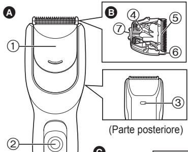 PANASONIC ER-GC20 - Identificazione dei componenti - 1