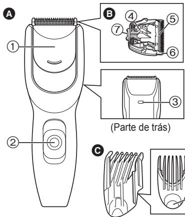 PANASONIC ER-GC20 - Identificacao das peças - 1