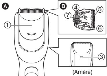 PANASONIC ER-GC20 - Identification des pièces - 1