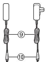 PANASONIC ER-GC20 - Identificazione dei componenti - 2