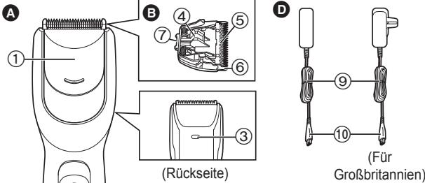 PANASONIC ER-GC20 - Bezeichnung der Bauteile - 1