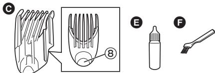 PANASONIC ER-GC20 - Bezeichnung der Bauteile - 2