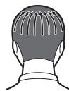 PANASONIC ER-GY10 - Arrière - 1