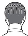 PANASONIC ER-GY10 - Traseira - 1