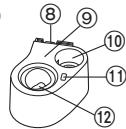PANASONIC ER-GY10 - Bezeichnung der Bauteile - 7