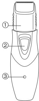 PANASONIC ER-GY10 - Parts identification - 1